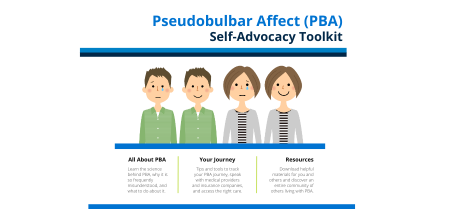 PBA Self-Advocacy Toolkit